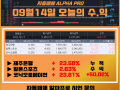 09월 14일 알파프로 매매일지 +50.02%
