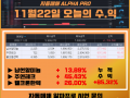 11월 22일 알파프로 매매일지 +85.32%