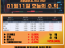 01월 11일 알파프로 매매일지 +20.04%